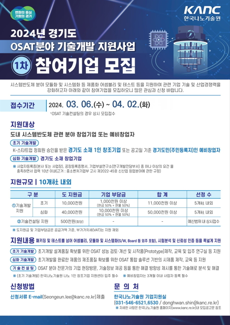 ‘2024년도 경기도 시스템반도체 후공정(OSAT) 분야 기술개발 지원사업’ 포스터