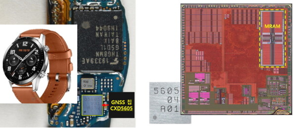 28나노 MRAM이 적용된 위치 추적용 스마트 GNSS 칩(좌)과 MRAM 내장 GNSS 칩(우) * GNSS : 인공위성을 이용 지상물의 위치, 고도, 속도 등에 관한 정보를 제공하는 시스템