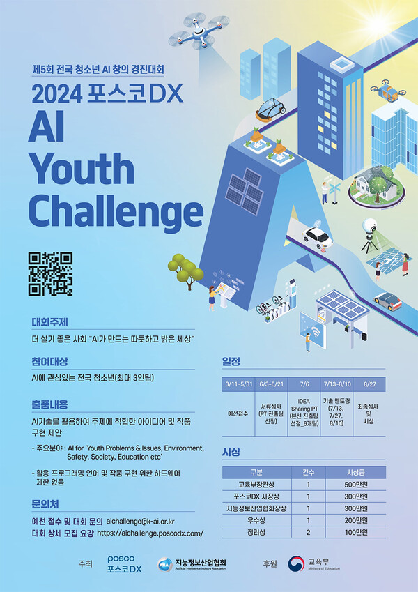 ’2024 AI Youth Challenge’ 포스터