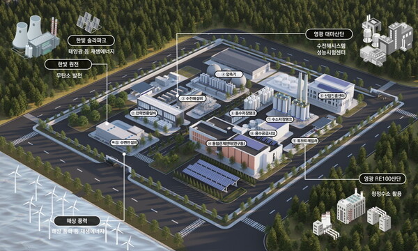 수소클러스터 조감도