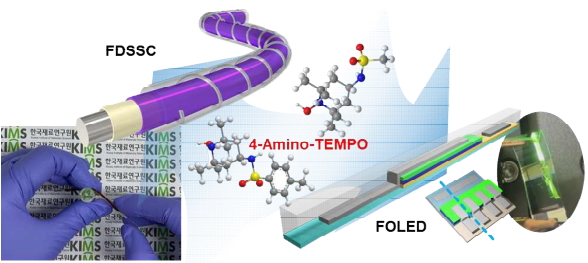 4-Amino-TEMPO를 활용한 섬유형 전자소자