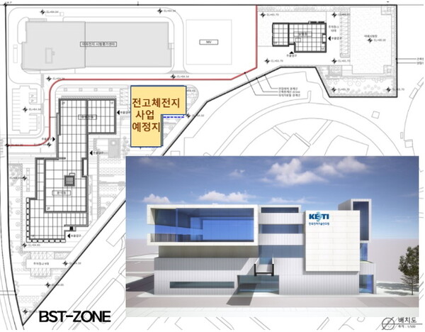 전고체 전지 사업 위치도 및 조감도