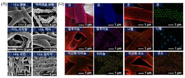 (가) 다양한 형상의 나노/마이크로구조체 및 (나) 다양한 금속/금속산화물 나노구조체의 전기방사 섬유상 전사 결과
