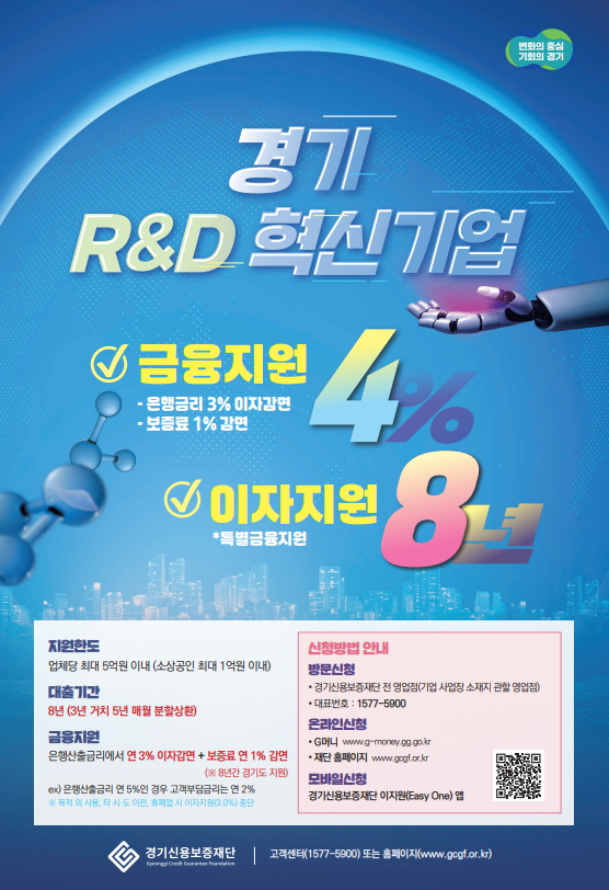 ‘경기 R&D 혁신기업 특별금융’ 포스터