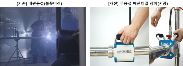 (기존) 배관 용접에 따른 불티비산 / (개선) 무용접 배관체결 장치 적용.