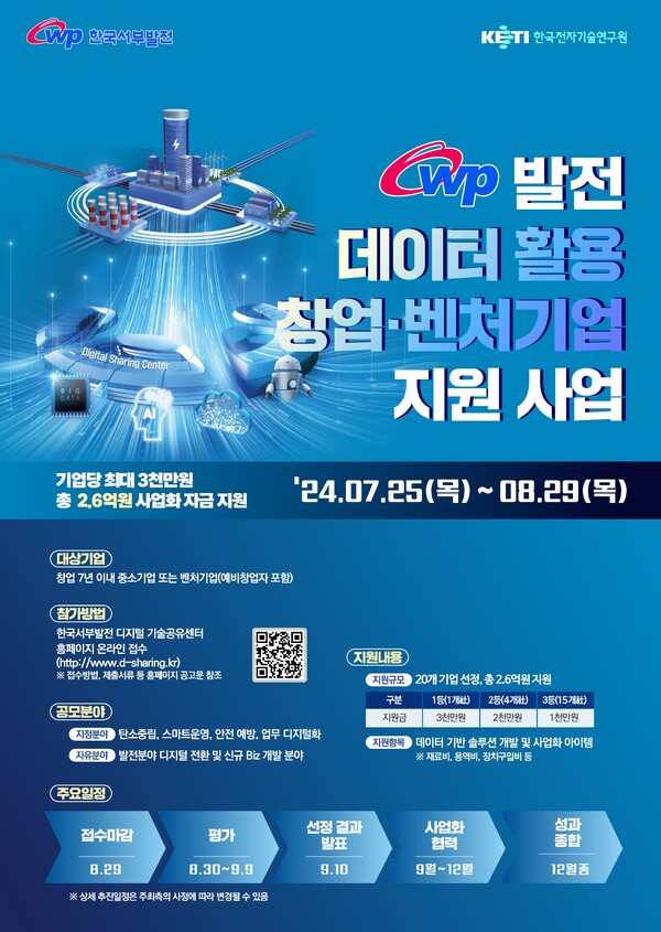 발전 데이터 활용 창업·벤처기업 협업사업 공모 포스터