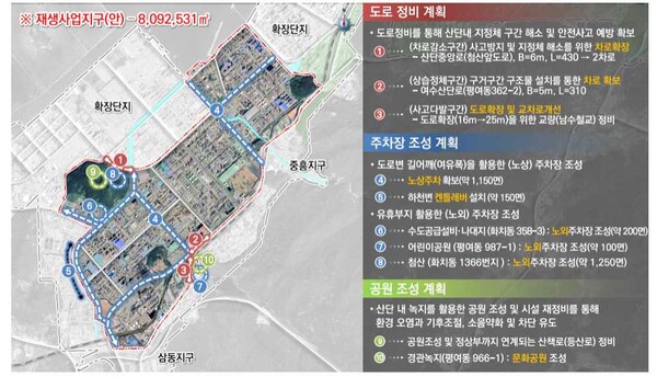 주요 재생사업 계획도(안) 예시