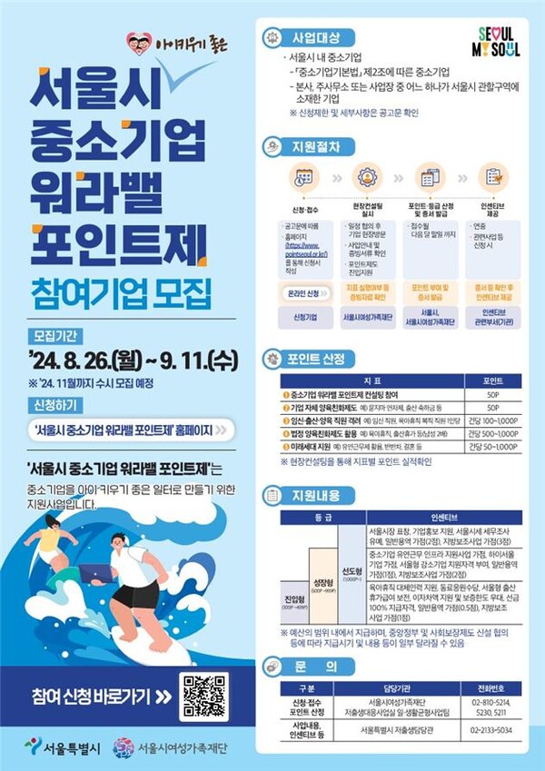 ‘서울시 중소기업 워라밸 포인트제’ 2차 신청포스터