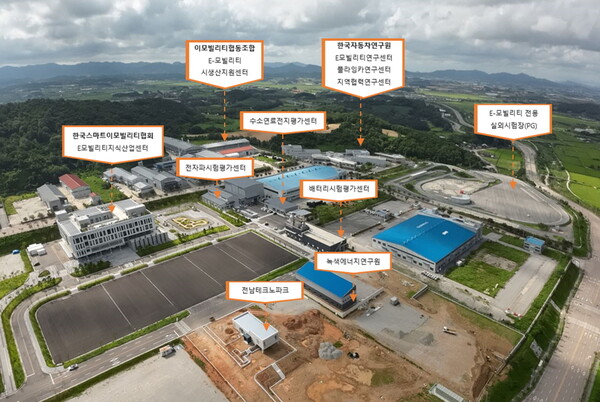 영광 대마산단 인프라 현황