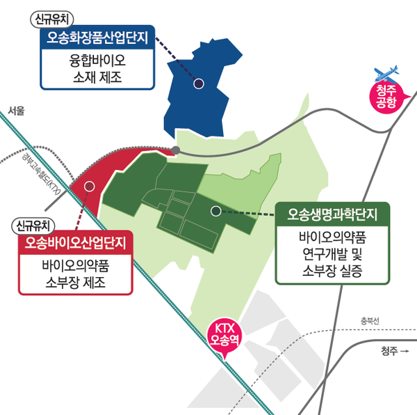 오송 바이오 특화단지 구성도