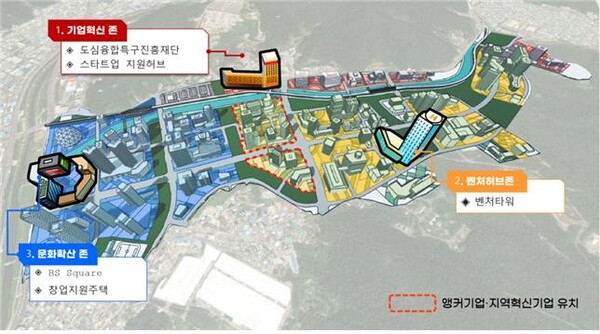 부산도심융합특구 개발계획