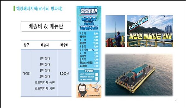 배송 서비스 상용화를 위한 배송비 체계(해양레저지역)