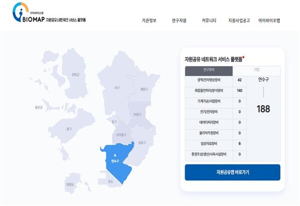 아이바이오맵 화면