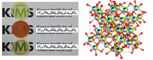 제작된 투명 내플라즈마성 고엔트로피 세라믹 사진과 결정 구조 모델