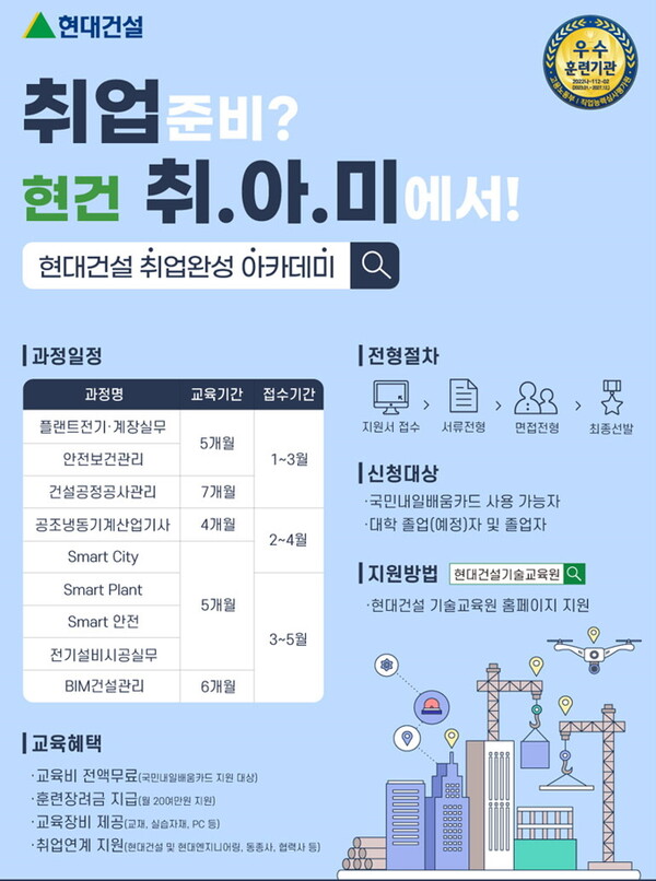 상반기 ‘취업완성 아카데미’ 기술교육생 모집 포스터