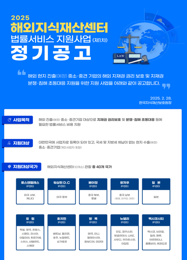 해외지식재산센터 법률서비스 지원사업 공고문