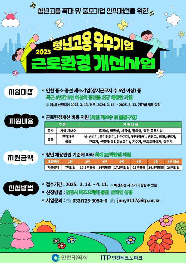 청년고용 우수기업 근로환경 개선사업 포스터