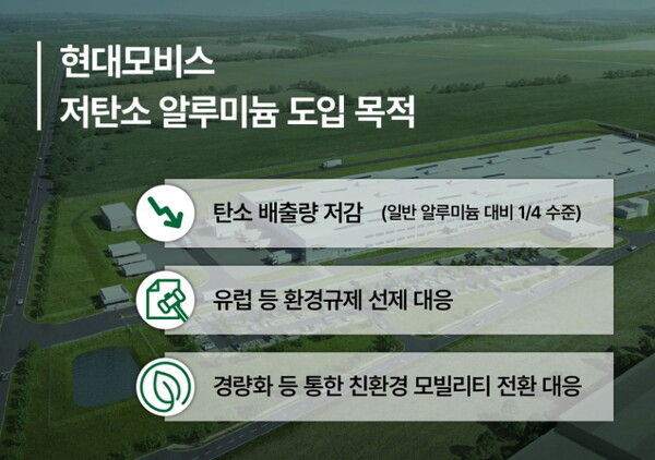 현대모비스가 태양광으로 만든 저탄소 알루미늄을 올해부터 주요 부품 제조에 선제적으로 적용한다.