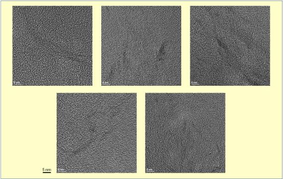 0.35 나노미터 간격으로 수십 나노미터의 면적을 가진 그래핀 5~8개 층이 필름 형태의 광경화 고분자 소재내에 골고루 분산되어 모습의 투과전자현미경 사진