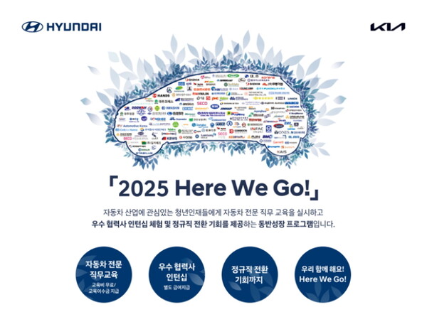 현대자동차·기아가 협력사의 인재 모집부터 채용까지 논스톱으로 지원하는 동반성장 프로그램 '2025 Here We Go!'를 실시한다.