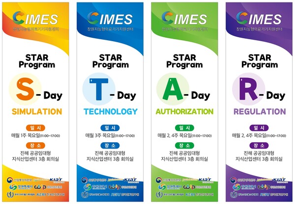 한국전기연구원이 의료기기 기업을 지원하기 위해 추진하는 STAR 프로그램