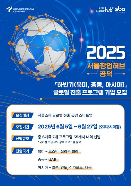 ‘글로벌 진출 지원 프로그램’ 참여기업 모집 포스터