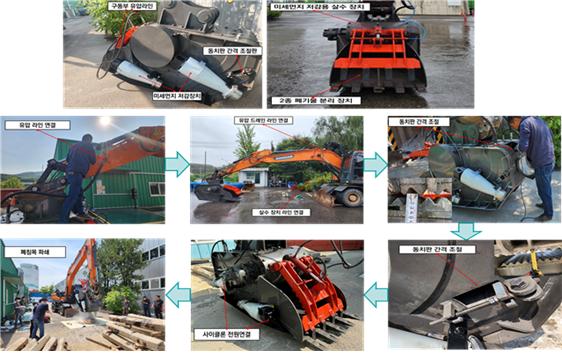 이재영 철도연 교통환경연구실장과 김민정 철도연 선임연구원이 개발한 폐콘크리트침목 파쇄 장치 시작품 모습