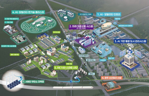 대한민국 최초로 로봇·드론 등이 일상이 된 미래도시가 광주에 들어설 전망이다. 