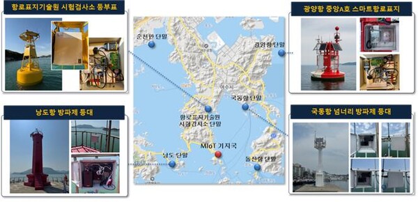여수권 항로표지 탑재 해양 IoT 단말