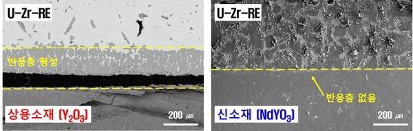 박상규 박사 연구팀이 개발한 신소재는 상용 소재에 비해 탁월한 반응 방지 효과가 있다.