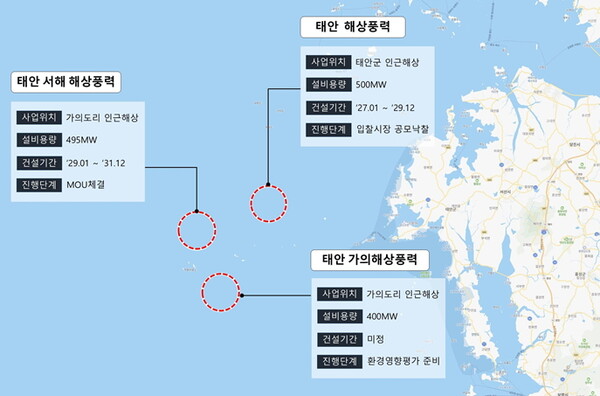 태안권 해상풍력 개발 현황