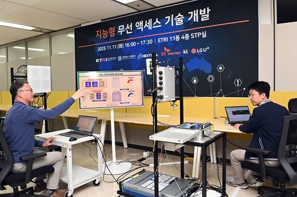 한국전자통신연구원(ETRI)이 6G 시대를 앞당길 핵심기술을 개발하며 차세대 이동통신 기술 확보에 청신호를 밝혔다.