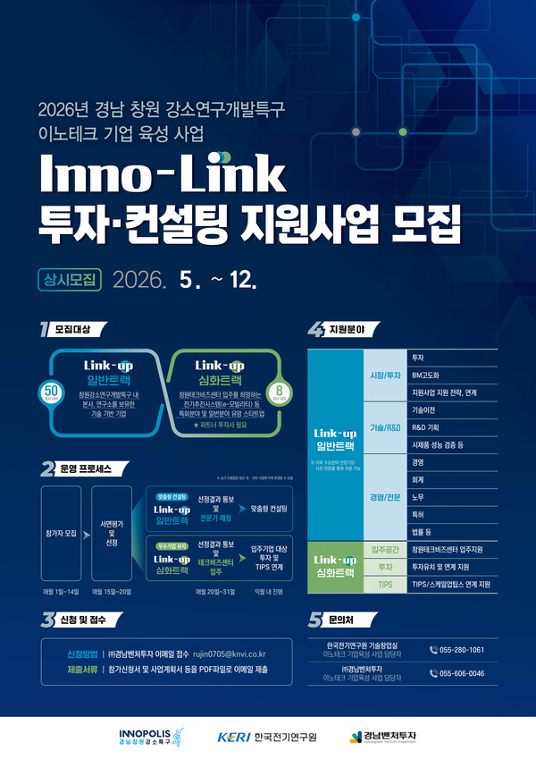 전기연구원, 창원강소특구 딥테크 기업 투자·컨설팅 지원사업 모집 - 뉴스 썸네일 이미지